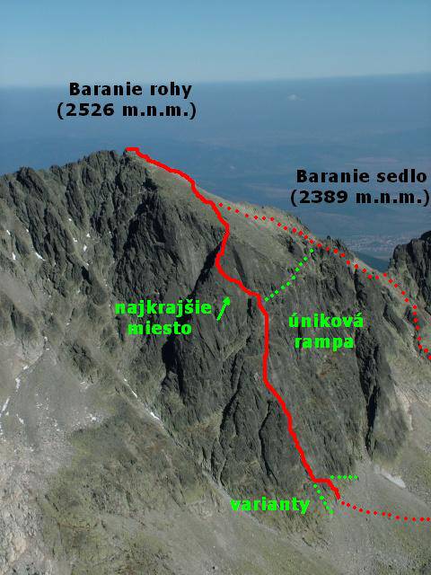 Vysoké Tatry | Baranie rohy | Šádkove platne